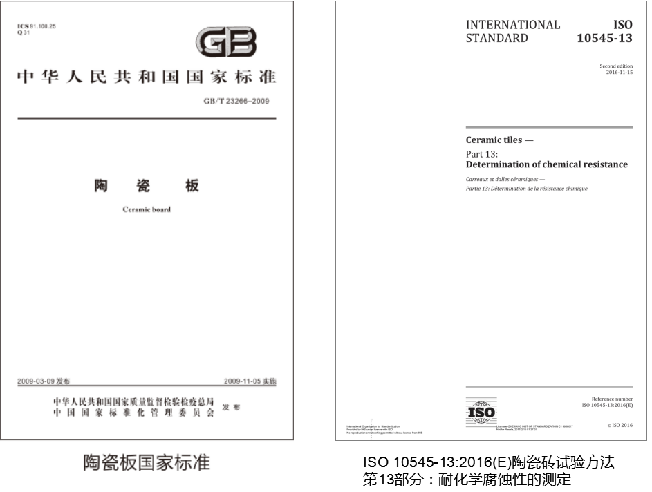 南宫NG28参加国内国表尺度造订.png