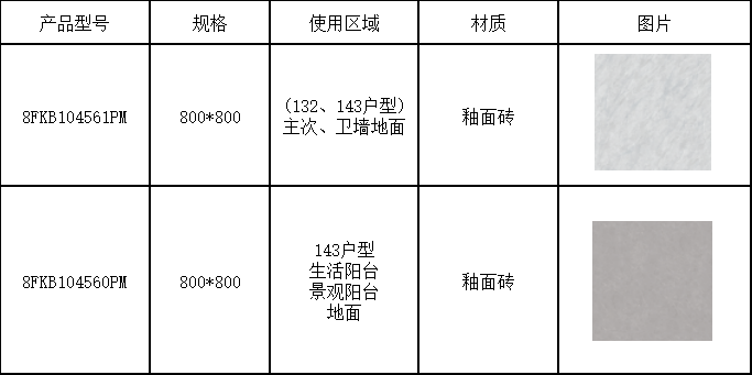 南宫NG28·(集团)相信品牌力量有限公司