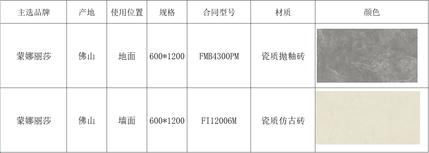 南宫NG28·(集团)相信品牌力量有限公司